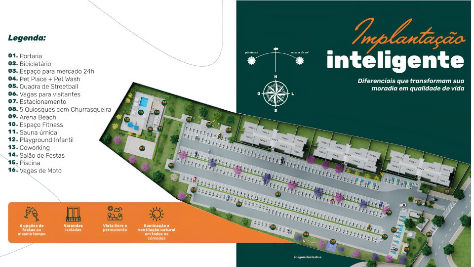 Mapa de Implantação do Empreendimento